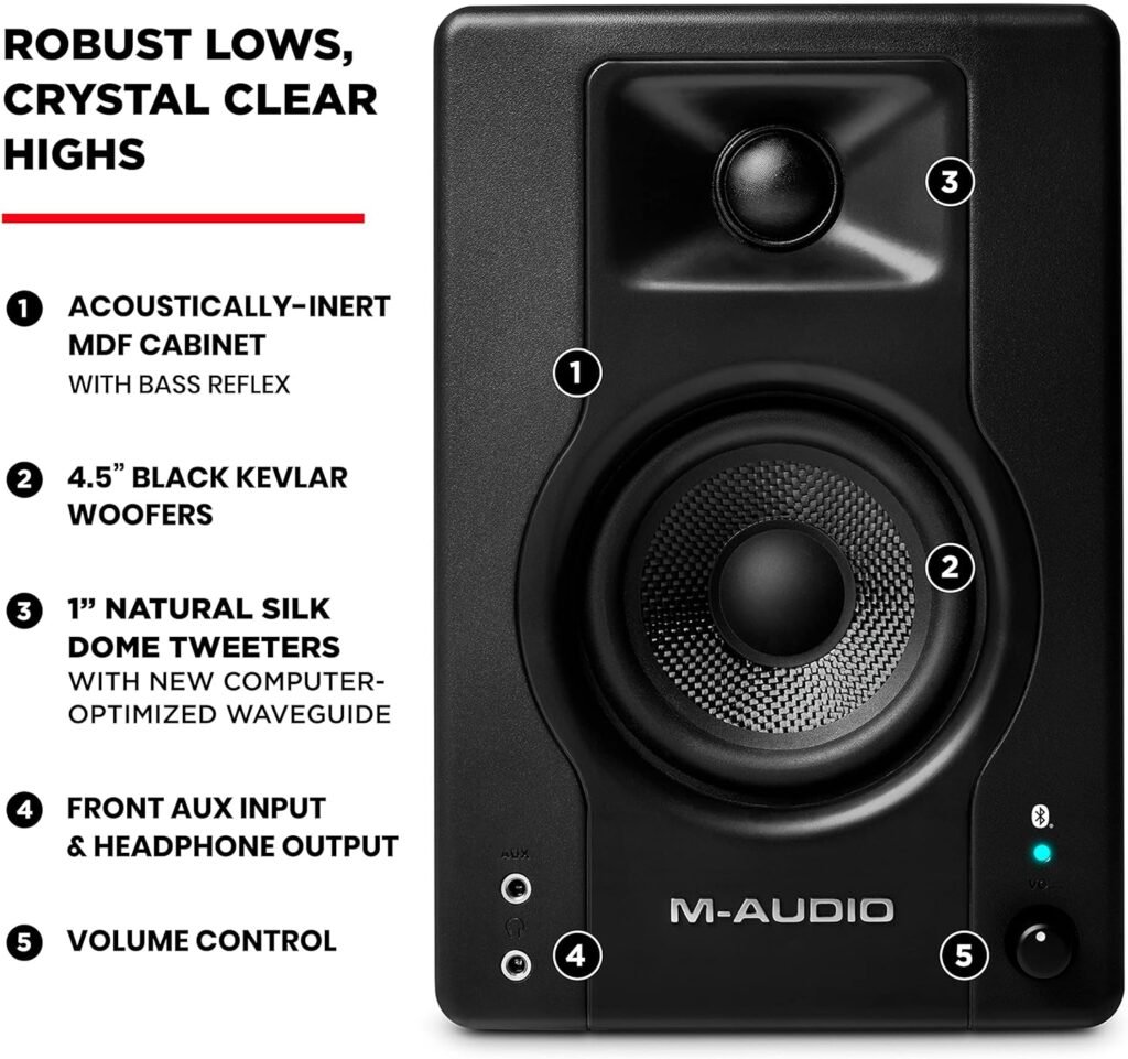 M-Audio BX4 4.5″ Studio Monitors Review